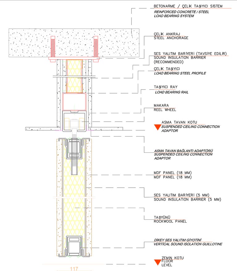 movable partition vertical section detail drawings
