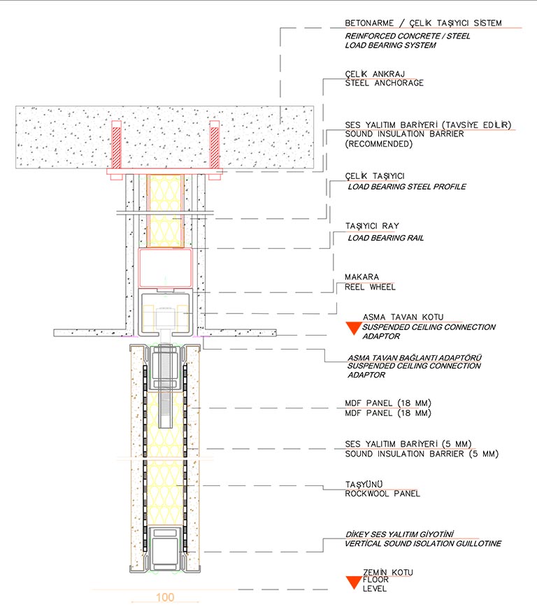 movable partition vertical section detail drawings