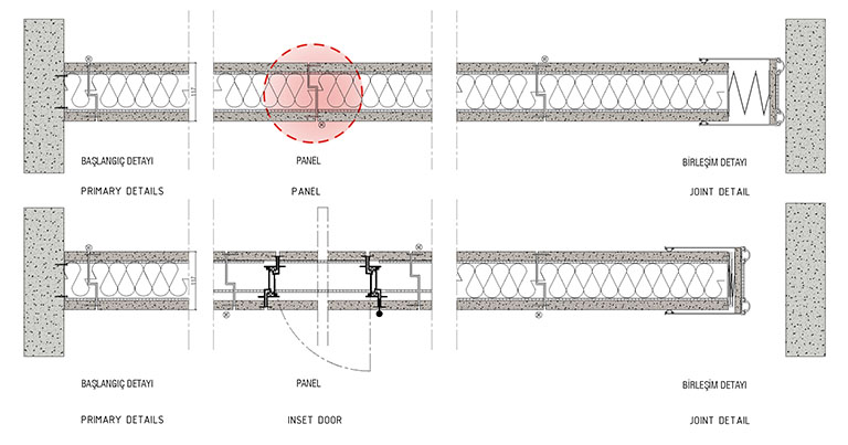 Panfold auto movable partition wall horizontal sections