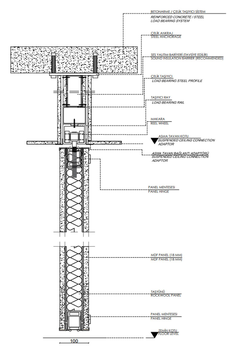 Panfold auto movable partition wall vertical sections