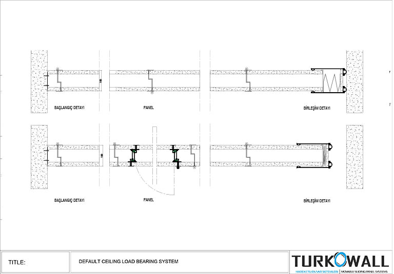 Panfold basic manual folding wall system horizontal section