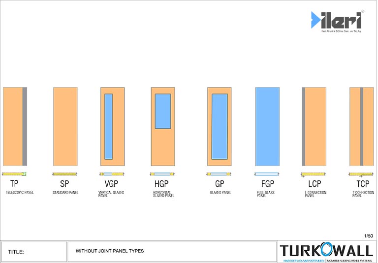 Movable partition wall Panel Types