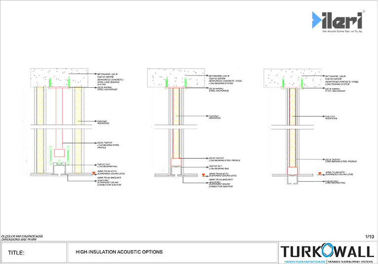 Hareketli duvar sistemleri tavan içi ileri seviye akustik yalıtım detayları