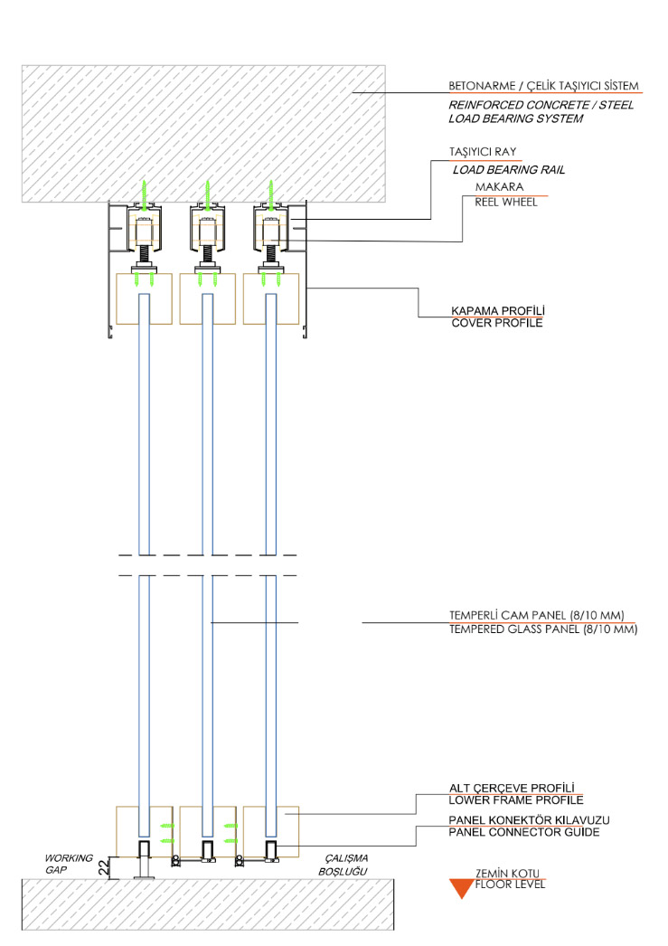 Panslide glass camlı hareketli bölme duvar basic dikey kesitler