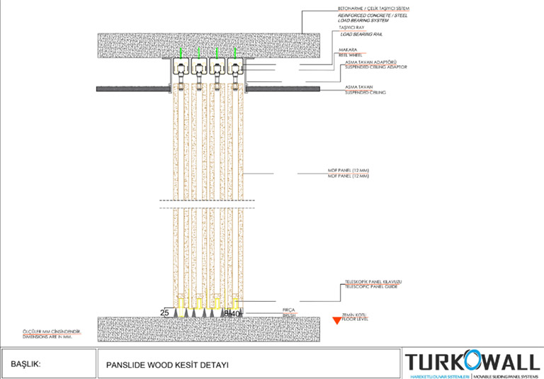 turkowall ahşap ince hareketli duvar bolme panslide wood dikey kesitler